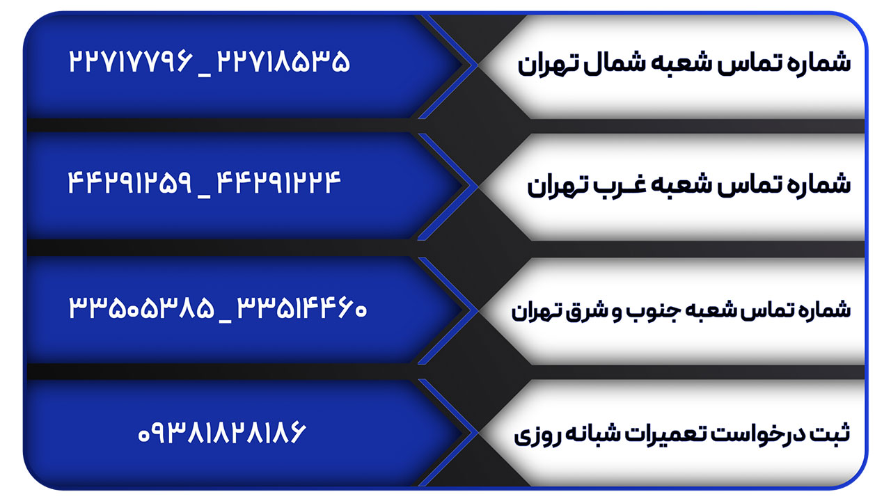 شماره تماس مناطق نمایندگی تعمیرات یخچال سامسونگ در تهران